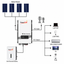 Hybrid solar inverter 2000W, 24V DC, 120V AC