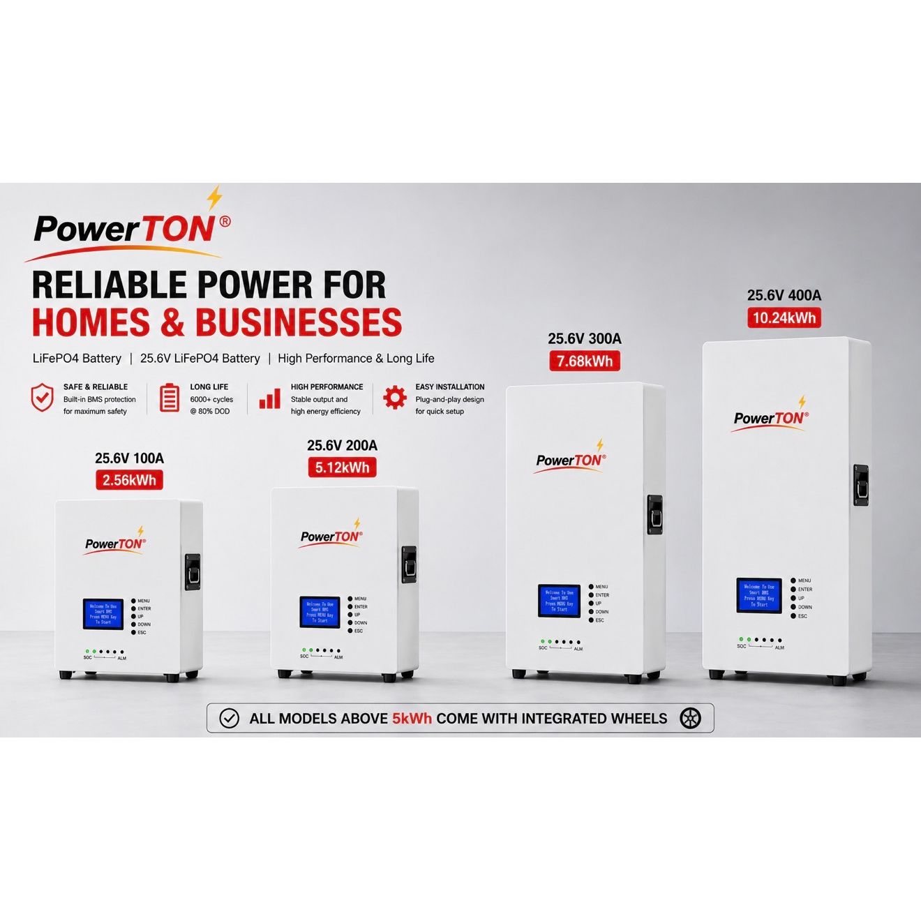 Wall mounted Lithium Battery LifePo4 25.6V, 400A , 10.24 kWh